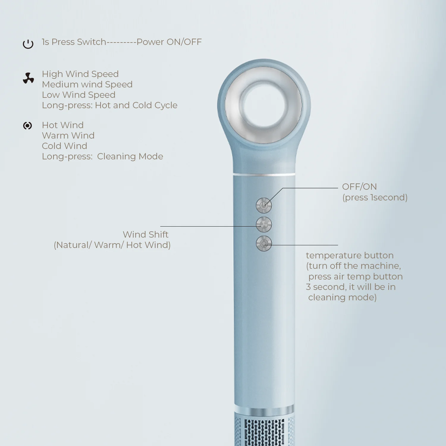 Fashionable High Speed Hair Dryer Fast Hair Drying with BLDC Motor