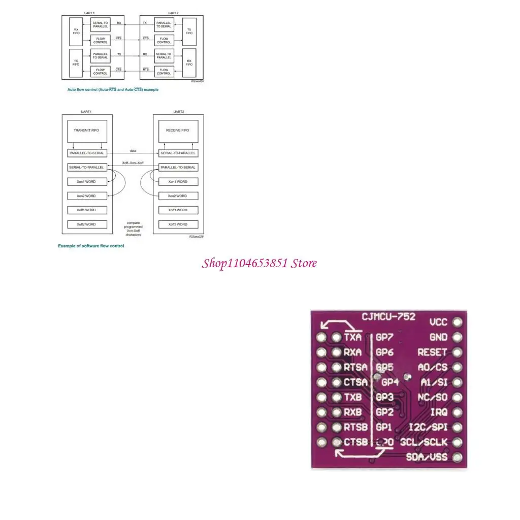 SC16IS752 Fast 115200Bps Data Transmission Module For Intelligent Home Devices 