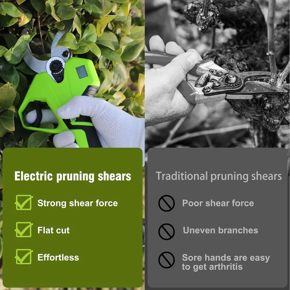Tesouras de poda elétricas 40mm (1,6 polegadas), podador sem fio resistente com display LCD, tesoura elétrica 20V sem escova para jardinagem