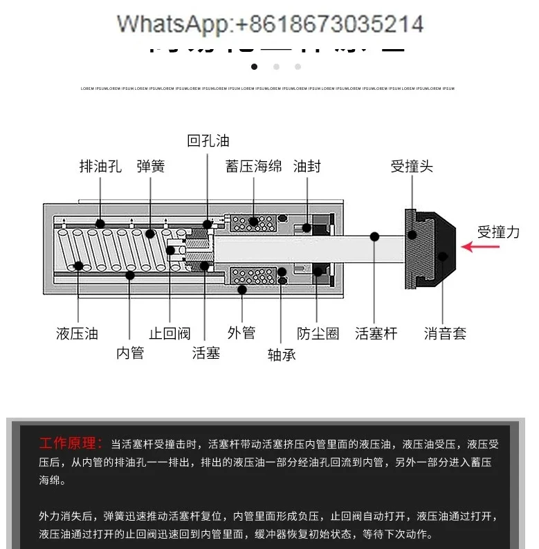 Hydraulic Buffer RBC/RB0806 1007 1412 0604 2015 2725 Hydraulic Buffer