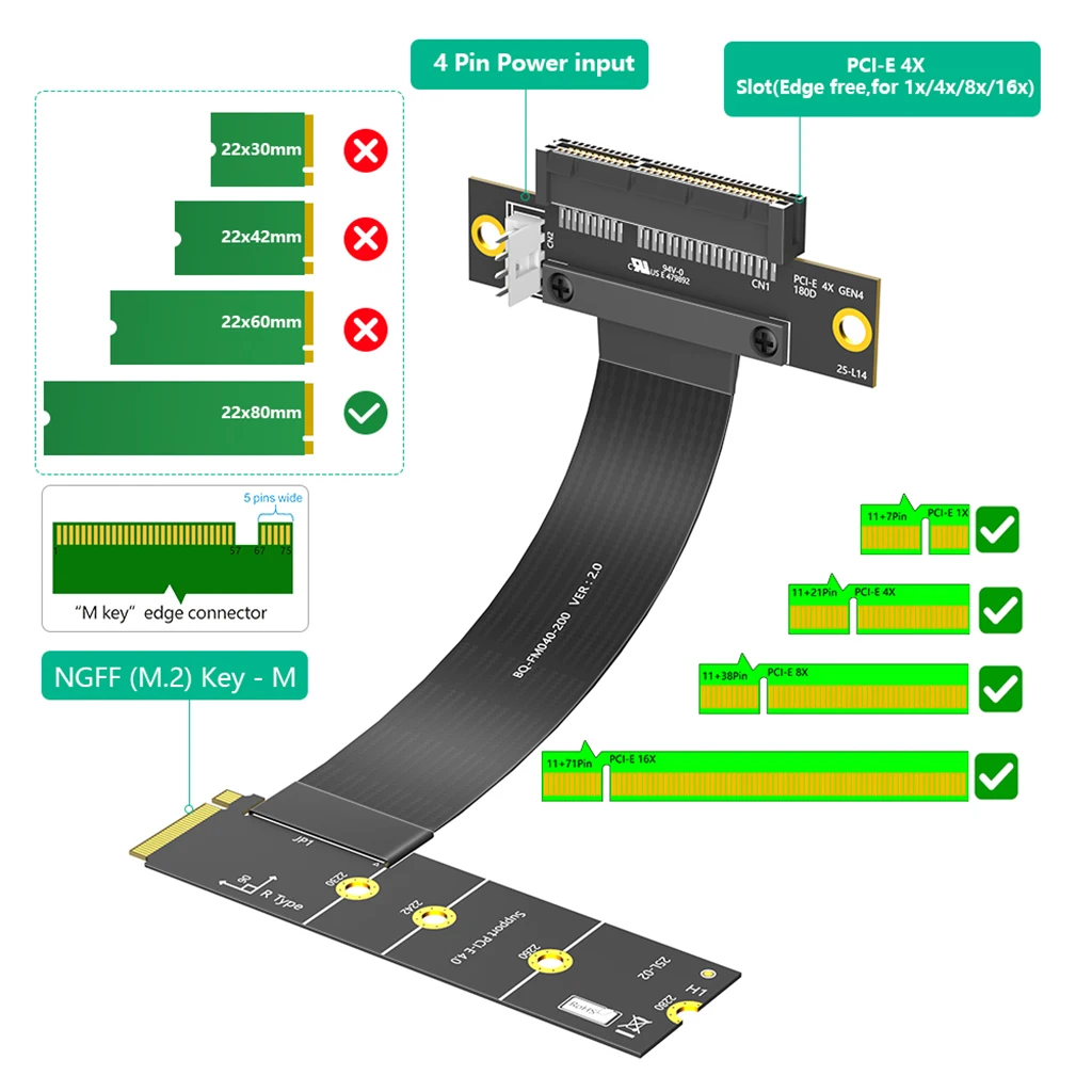 M.2-Taste M 4.0 auf PCI-e 4.0 4X 180 ° Adapterkarten-Riser-Verlängerungskabel für NVME 4.0 auf PCIE PCI Express 4X Extender – Detail 3