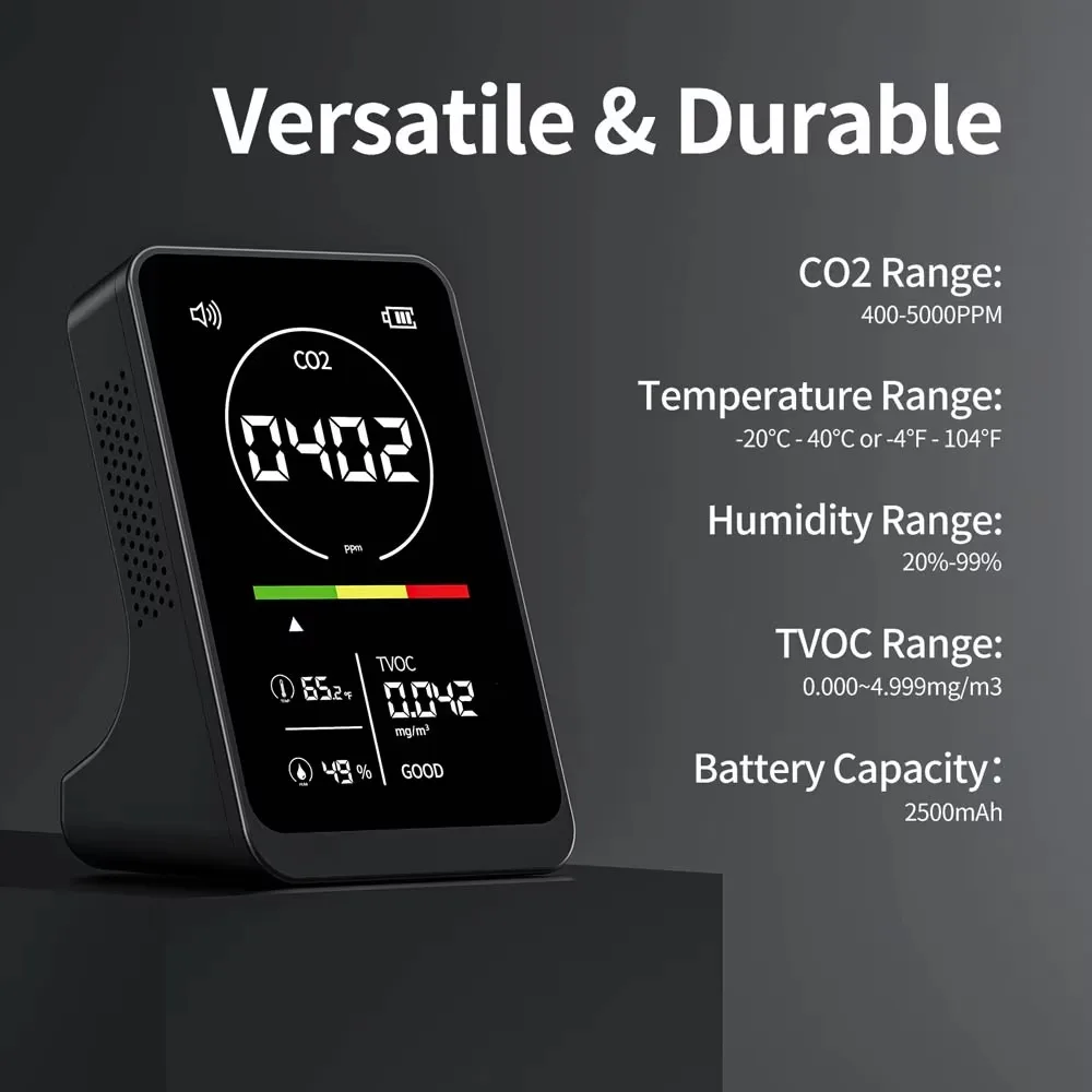 RCXAZ Temp Humidity 4in1 Air Quality Monitor with CO2 TVOC HCHO Infrared Sensor Tester for Home Office Bedroom and Indoor