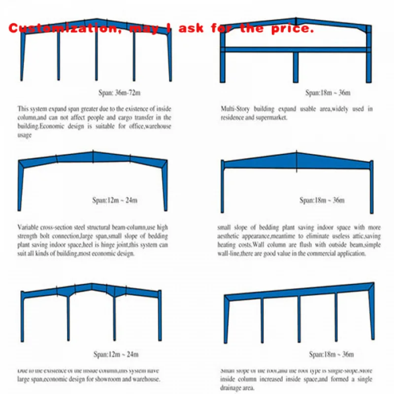 

custom.Stock House Entrepot Prefabrique Prefabricated Warehouse Metal Construction