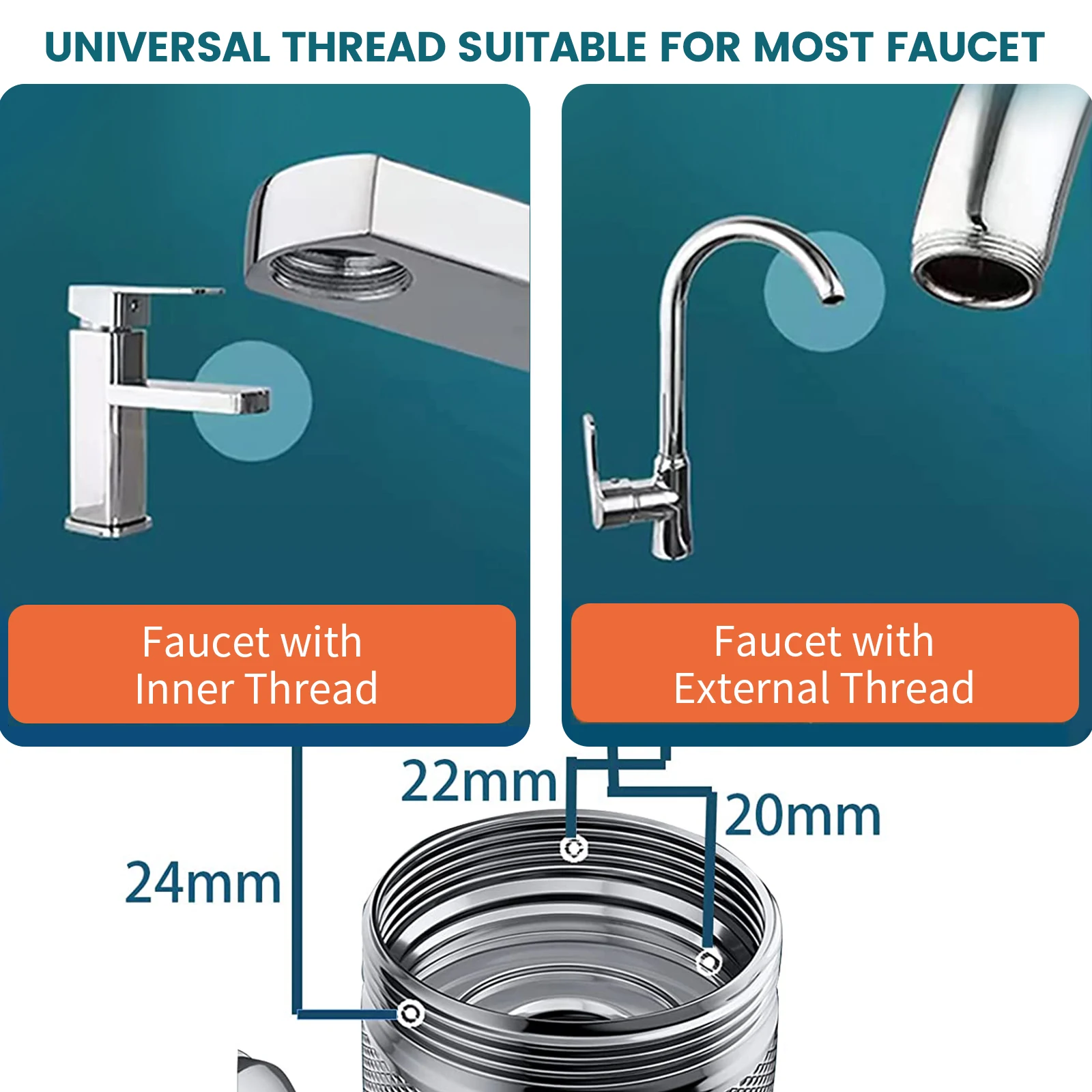 SAMODRA 1440° Rotatable Faucet Aerator, Swivel Faucet Aerator, Faucet Extension Attachment for Kitchen Bathroom