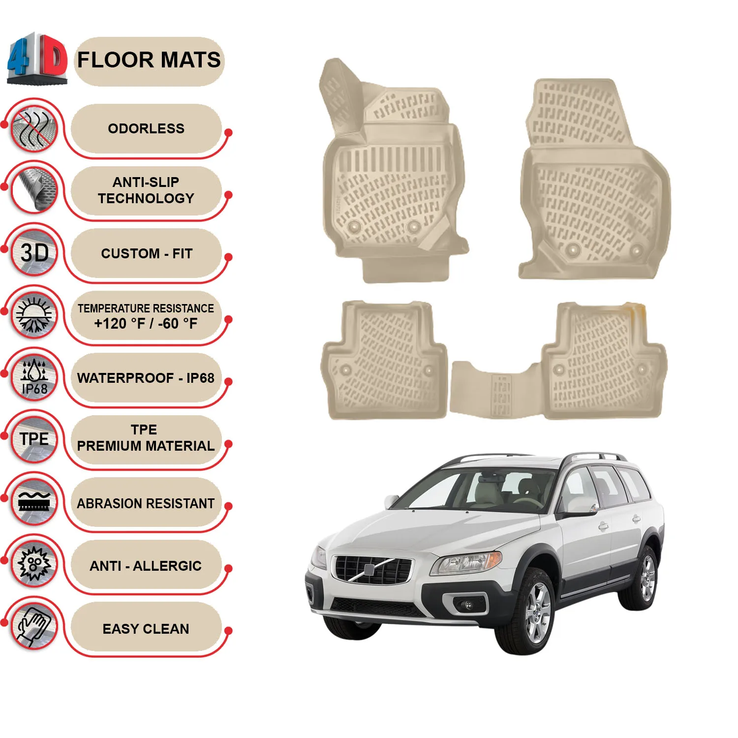 

Volvo XC70 - (2007-2016) Коврики для пола водонепроницаемые 3D-(бежевый)