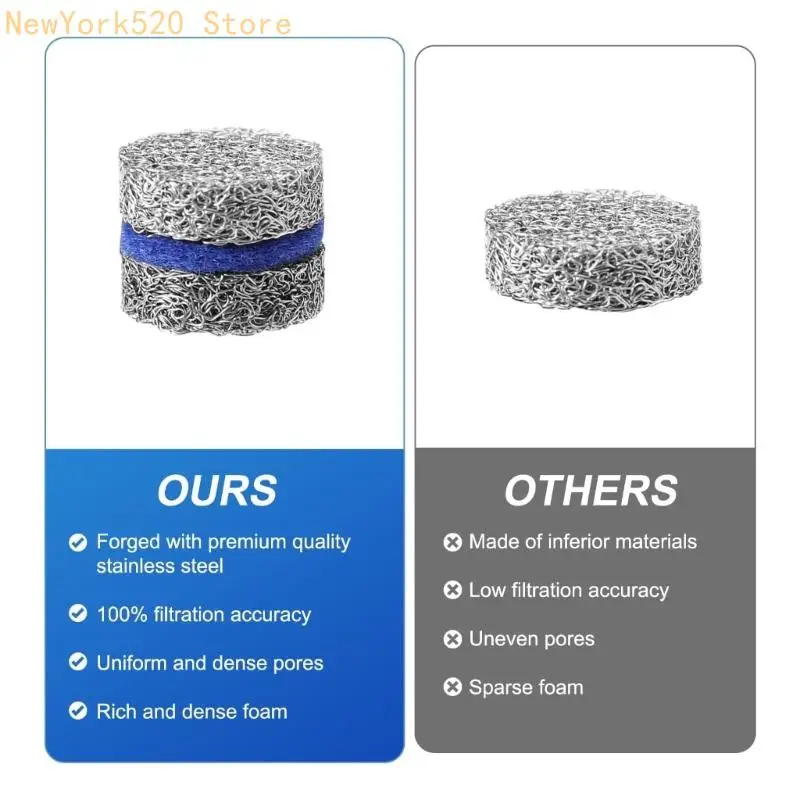 Replacement Foam Sprayer Nozzle and Foam Maker Meshes Set for Foam Sprayer N84C