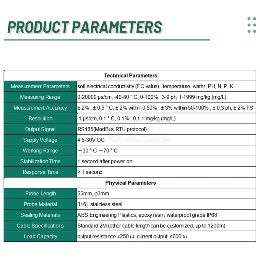 Soil Temperature Humidity Sensor RS485 PH Conductivity Detector Nutrient Salt Nitrogen Phosphorus Potassium Transmitter 7 In 1