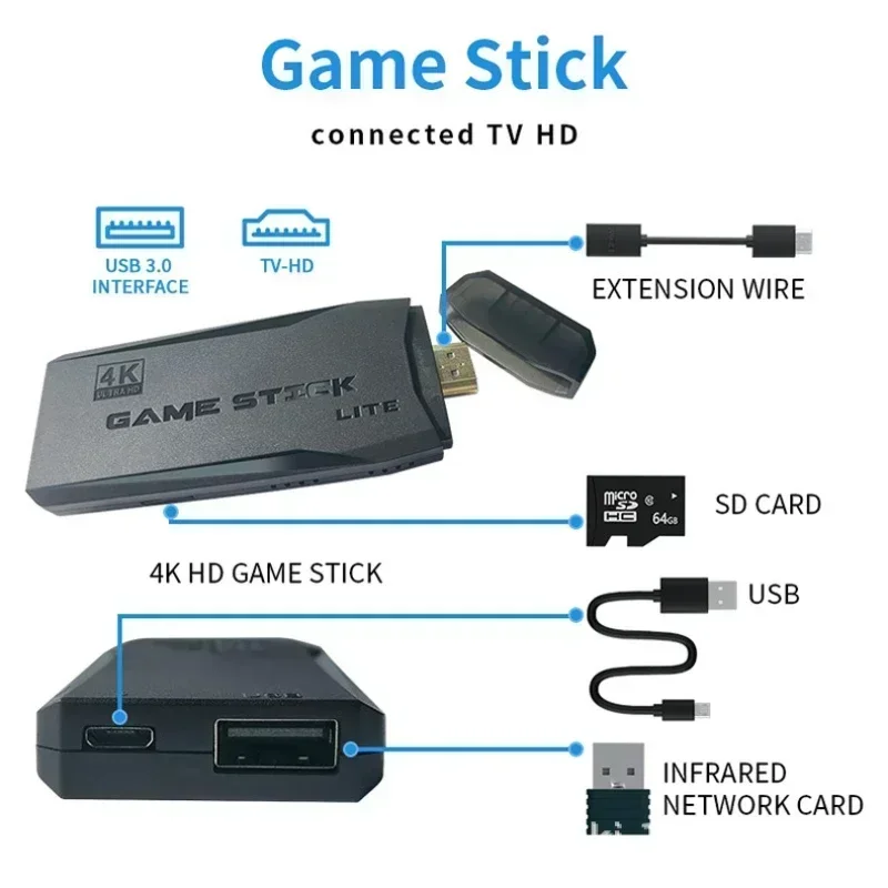 64GB 20000 Games Retro Video Game Consoles M8 Game Stick 4K 2.4G Wireless Console Dendy GameStick For GBA/MD/PS1 Children's Gift image 4