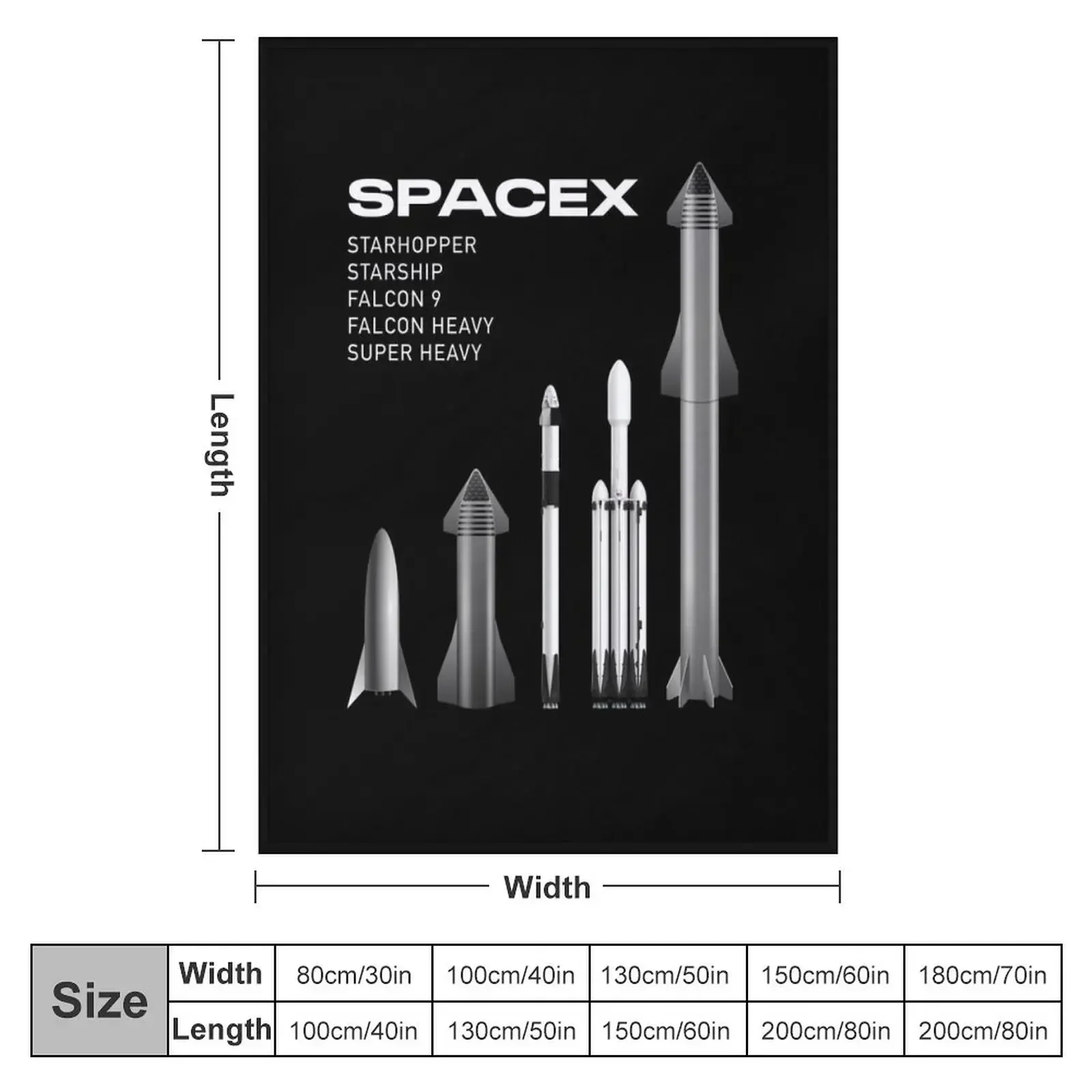 SpaceX Rockets - Starship, Super Heavy, Falcon 9, Falcon Heavy Line Up Throw Blanket Giant Sofa Bed Fashionable Blankets