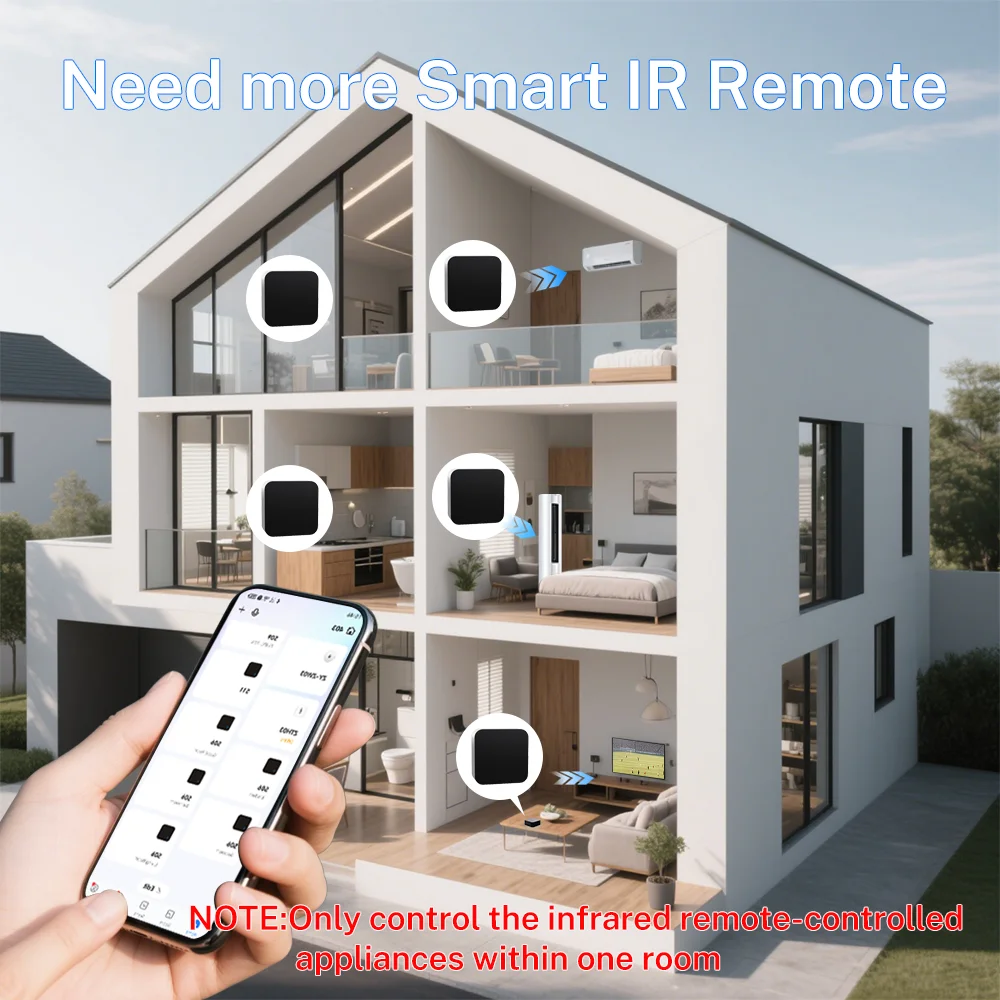 Tuya WiFi IR Remote APP Remote Control for Smart Home Replace TV DVD AUD AC Remote Work with Google Home SmartLife Yandex Alexa