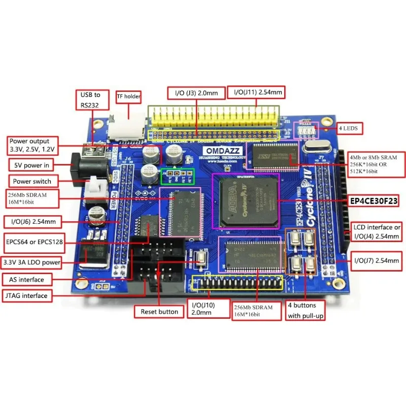 AvaCoreDIY Kit Electronic FPGA Pcb Board Altera CycloneIV EP4CE30 Demo Board With 256Mb SDRAM Ping Pong Algorithm SOPC