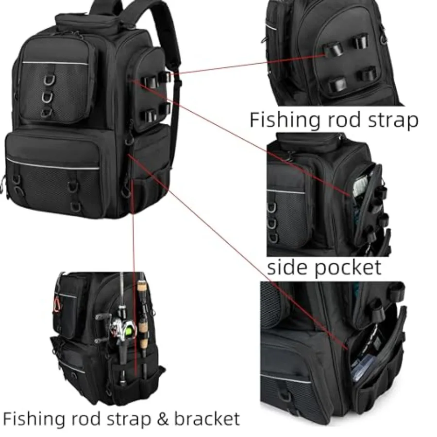 description