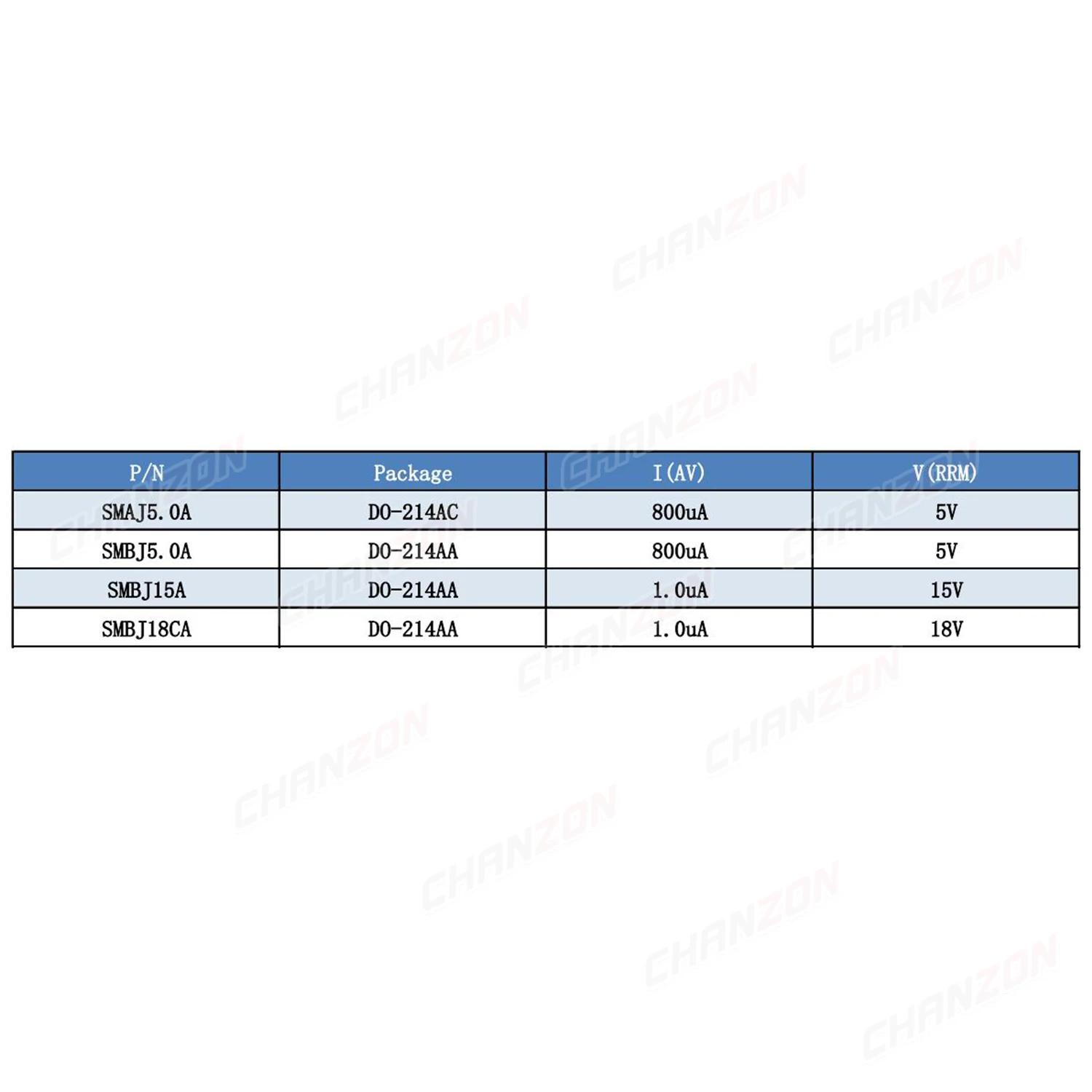 50Pcs 100% Original SMAJ5.0A SMBJ5.0A SMBJ15A SMBJ18CA TVS Diode SMA SMB 800uA 1.0uA 5V 15V 18V 400W 600W Unidirectional Channel