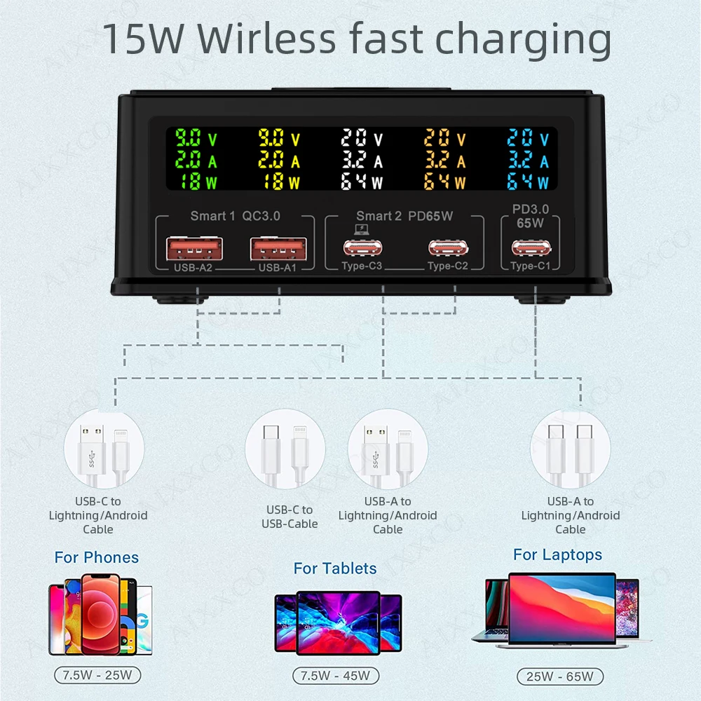 Imagem -03 - Gan-estação de Carregador Usb sem Fio tipo c pd Hub de Carregador Rápido Qc3.0 15w Apto para Iphone Laptop 160w