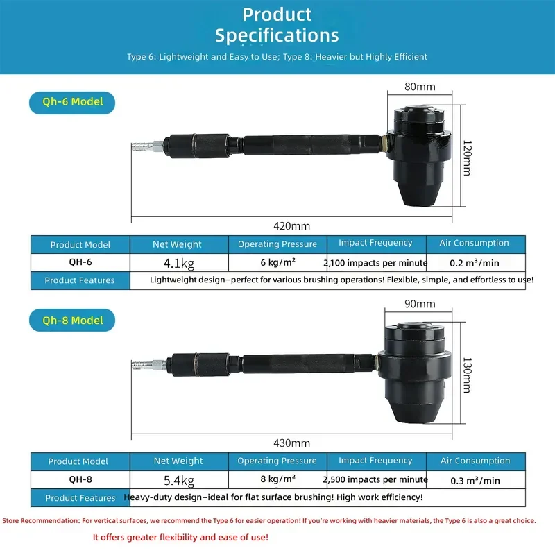 for Pneumatic Hammer Impact Air Chisel Machine Handheld Concrete Wall Stone Litchi Surface Hemping Tool Strong Air Hammer