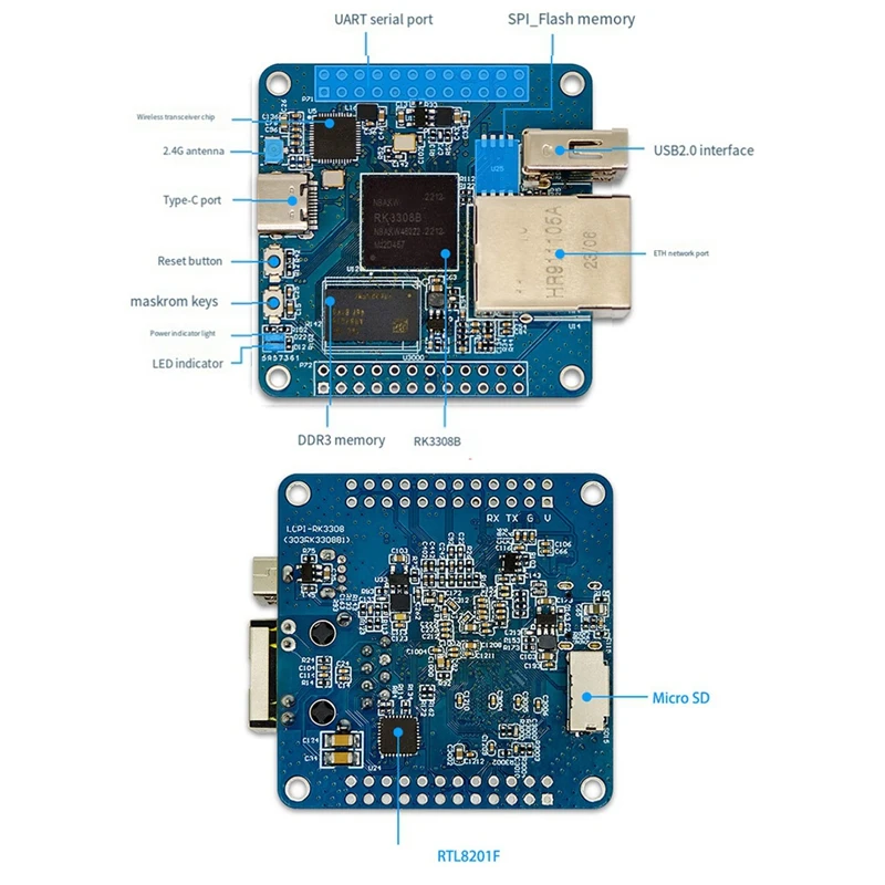 LCPI RK3308B Quad-Core CPU Development Board DDR3-2Gbit Iot Development Board, Ondersteuning Ethernet-poort en wifi, Prop