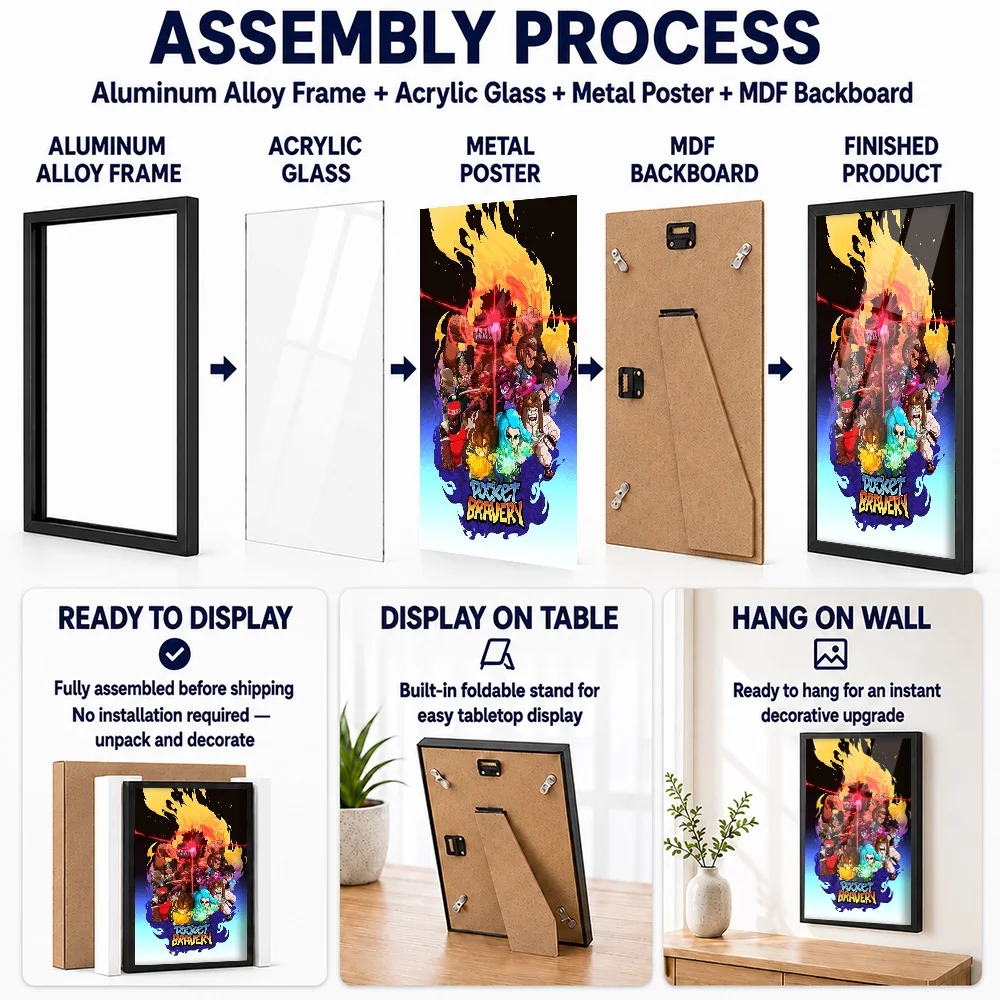 Pocket Bravery Game Framed Aluminum Metal Poster Personalized Comic Style Wall Art For Computer Room, Gaming Enthusiast Gift