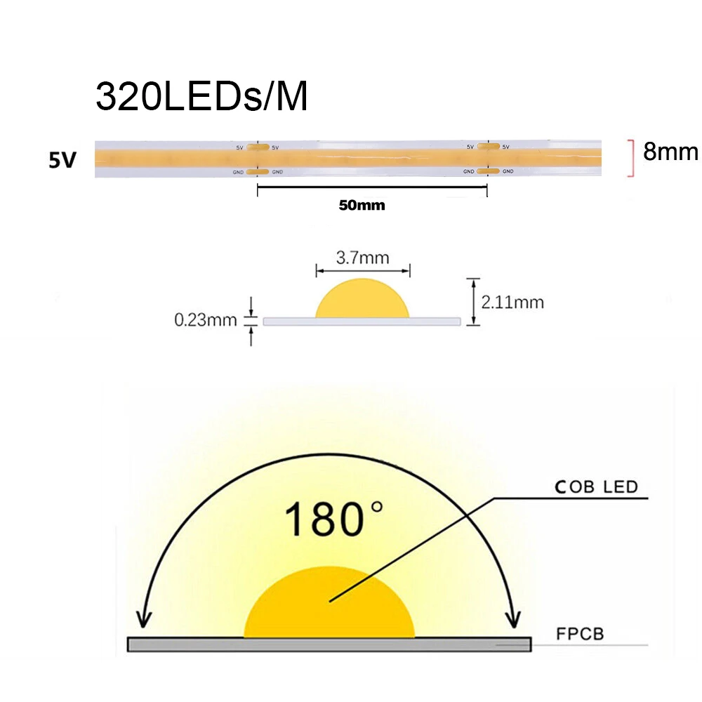 5V 12V 24V LED COB Strip Light With 2pin Wire 320LED/m High Density Linear Lighting RA 90 Flexible Tape Lamp Home Decor For Room