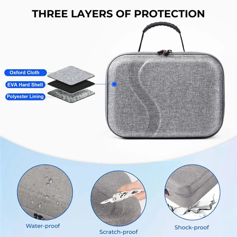 

ABZZ-Travel Accessories Carrying Case For Meta Quest 3 Portable Storage Bag Anti Drop With Strap For Quest 3 Replacement Parts
