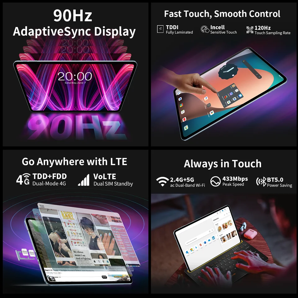 Teclast T60 Plus Tablet 12