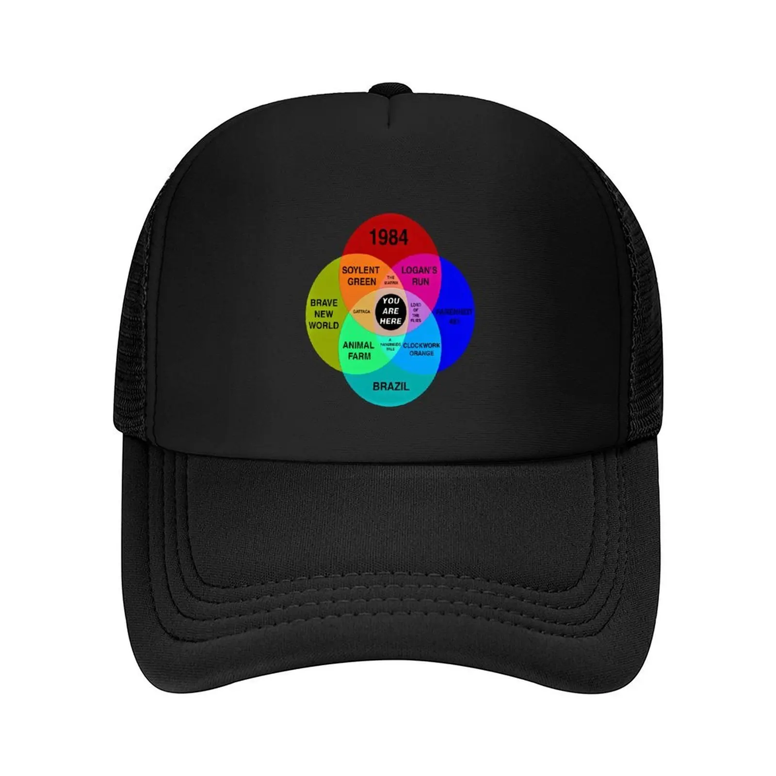 

dystopian Venn diagram you are here Baseball Cap Fishing cap Hat Beach hard hat Women's Beach Visor Men's