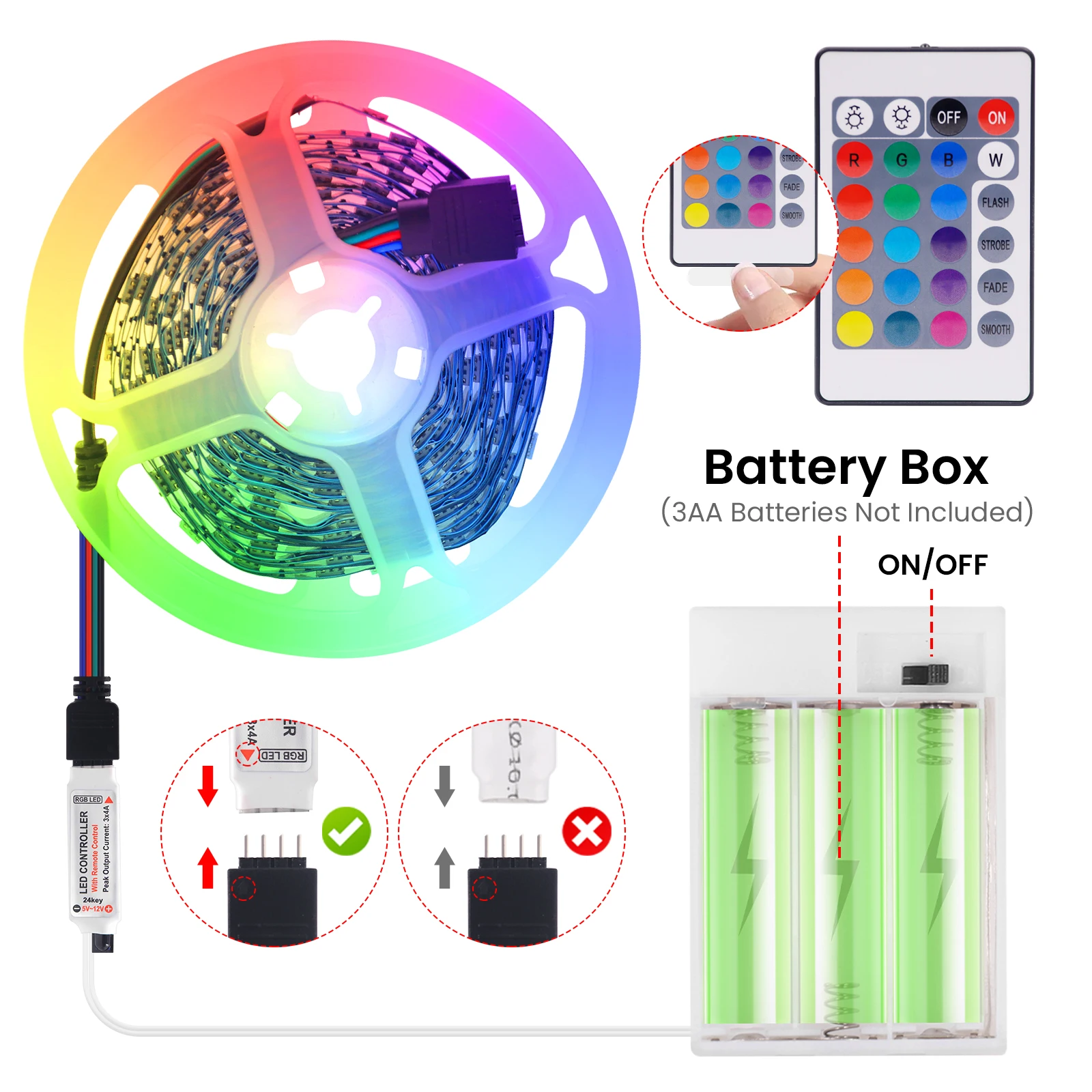 1m 2m 3m 4m 5m LED Strip Light 3AA Battery Power RGB 5V 5050 SMD Flexible Color Strip Lamp for Room Vanity Computer TV Backlight