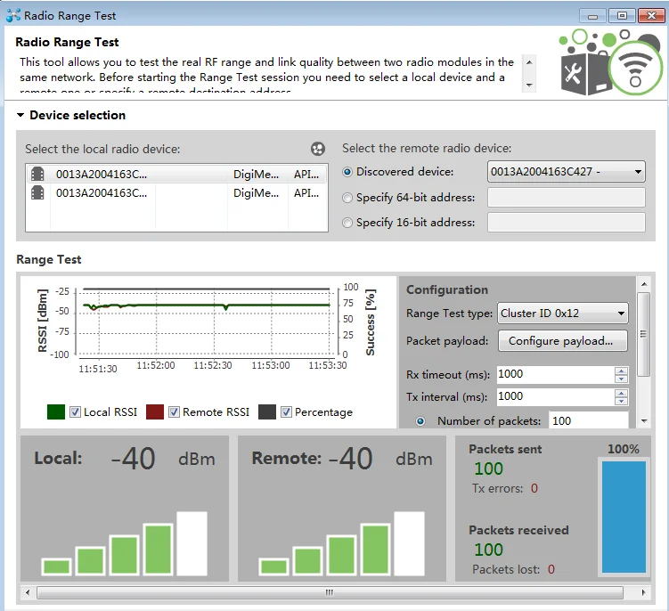 Digi 900MHz antenna A09-HASM-675