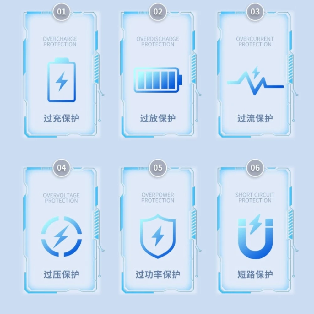 CR2 Lifepo4 Battery…