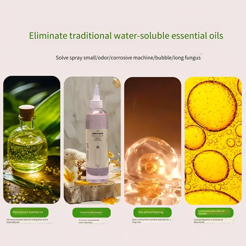 น้ำมันหอมระเหยขนาดใหญ่ 260 มล. สำหรับเติมกลิ่นหอมติดทนนาน ใช้ได้กับเครื่องกระจายกลิ่น เครื่องเพิ่มความชื้น และเครื่องฟอกอากาศในรถยนต์