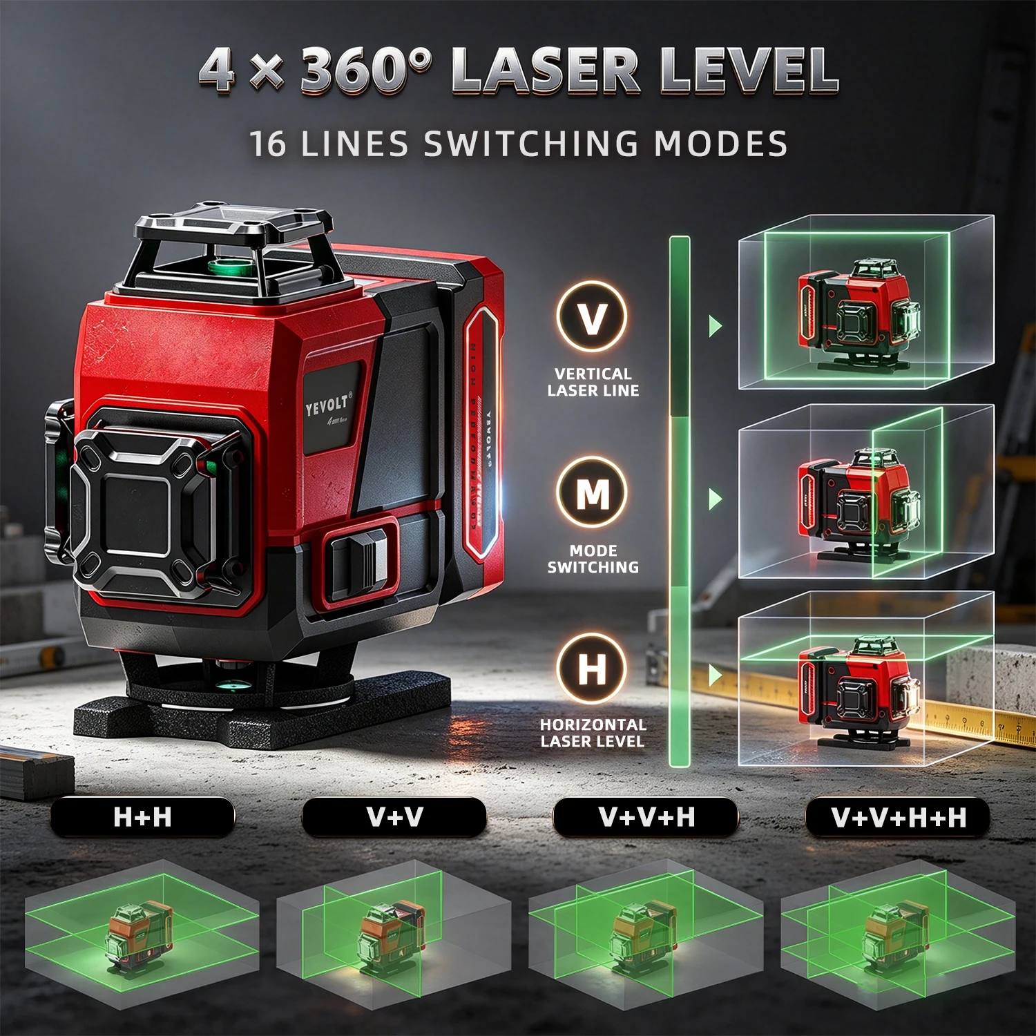 YEVOLT 4D 16 Linii Zielony Las – Laser Level 16 Lines 4D Green recenzja i cena