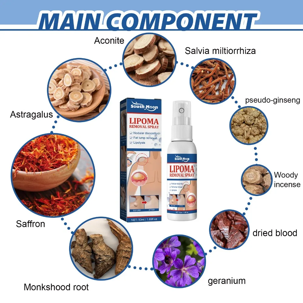 50ml nuovo trattamento per alleviare lo Spray per la rimozione del Lipoma senza lumpo istantaneo Spray per la riduzione del Lipomheilung