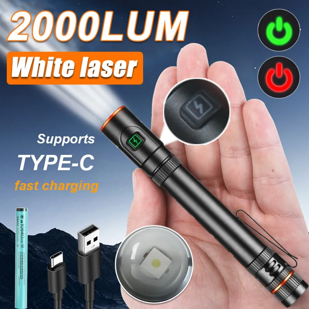 Mini Portable Stron… - image