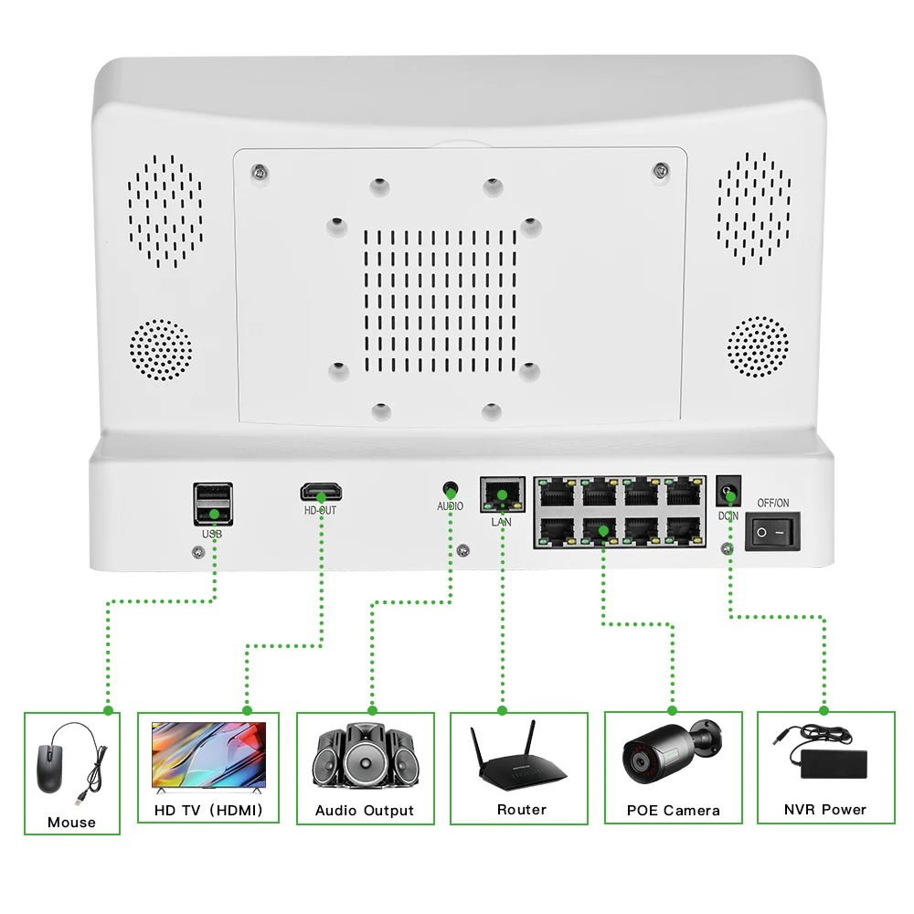 G.Craftsman 8ch POE NVR with Monitor for Shop & Store Network Video Recorder Register Recording IP Camera System Security XMEYE