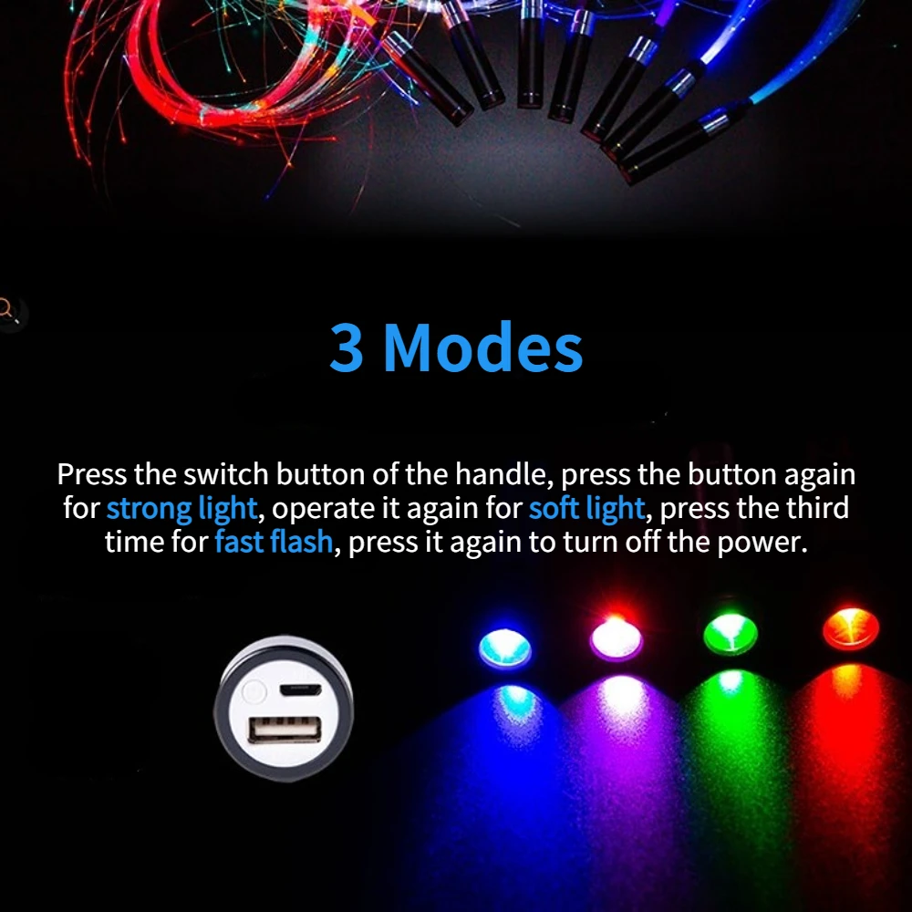 LED Fiber Optic Whip USB Rechargeable Optical Hand Rope Pixel Light-Up Whip Flow Toy Dance Music Party Lighting Show For Party