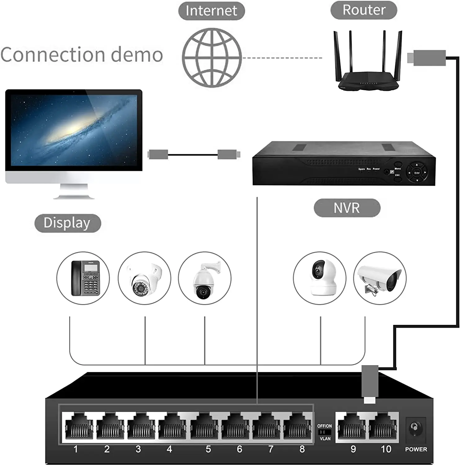 KuWFi 10 Port Gigabit Network Switch 10/100/1000Mbps 8 Port Gigabit with 2 Uplink Ports IEEE 802.3af/at Fast Ethernet Switch