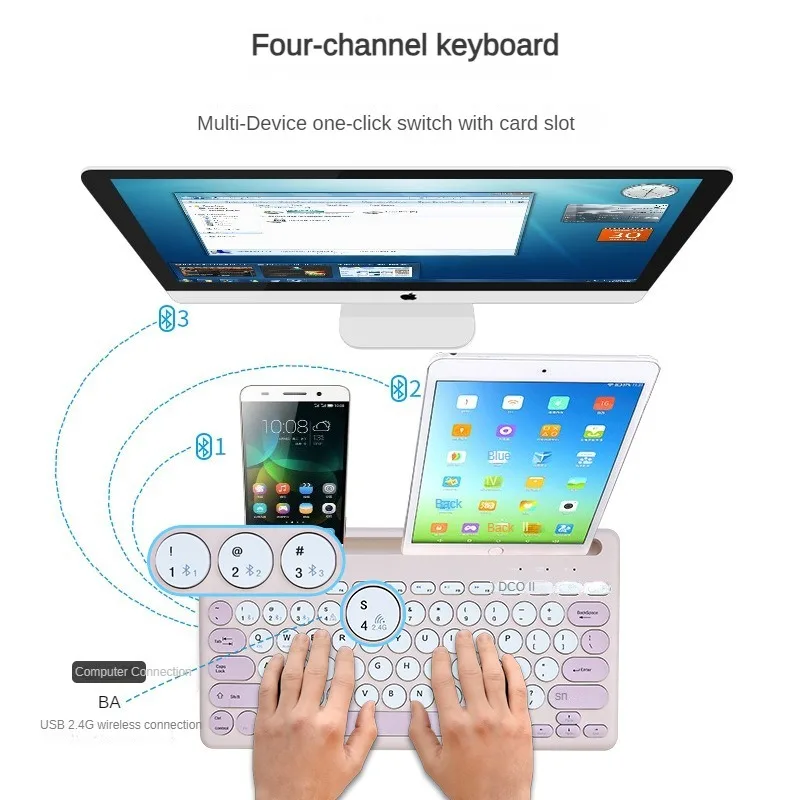 Imagem -04 - Teclado sem Fio Conjunto com Slot para Cartão para Meninas Canais Bluetooth Tablet Notebook Celular Escritório Cor Adorável