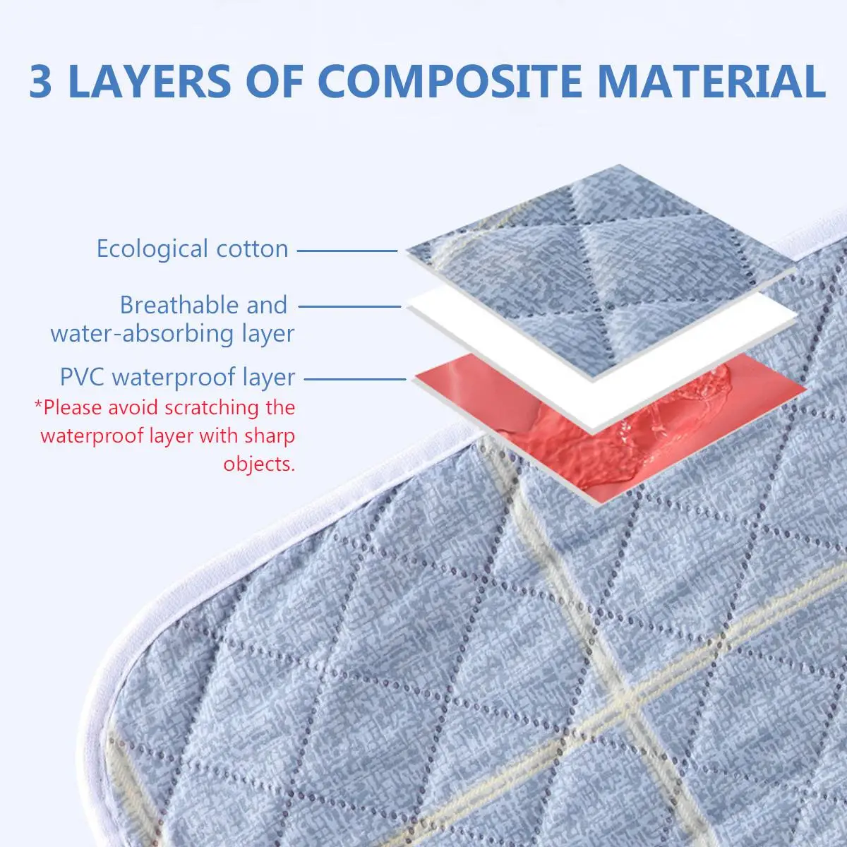 7 Size 3 Type Washable Incontinence Bed Pad Reusable Absorbent Wetting Sheet Protector Dry Mat  Incontinence Pad for Bed