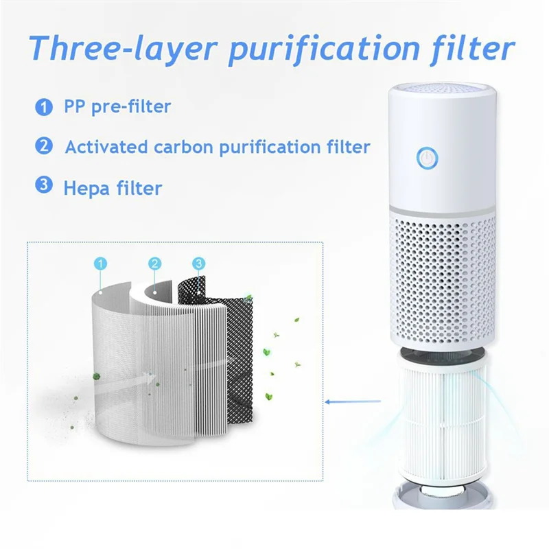 A69X-Mini Portable Air Purifier With HEPA Filter - Quiet Operation For Home,Office,Includes Customizable Aromatherapy Feature