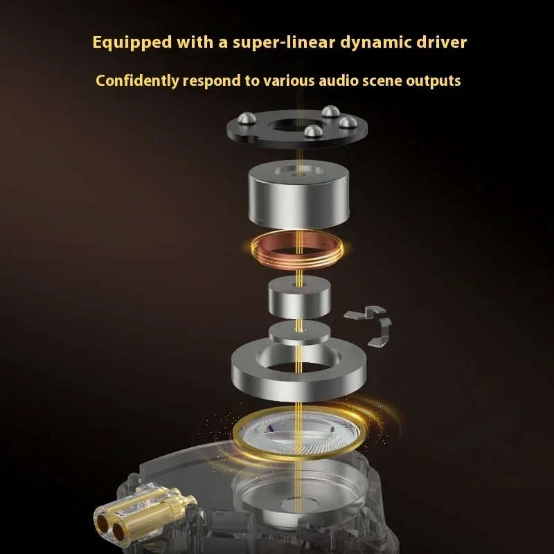 Kz Gale Wired Hifi … - image