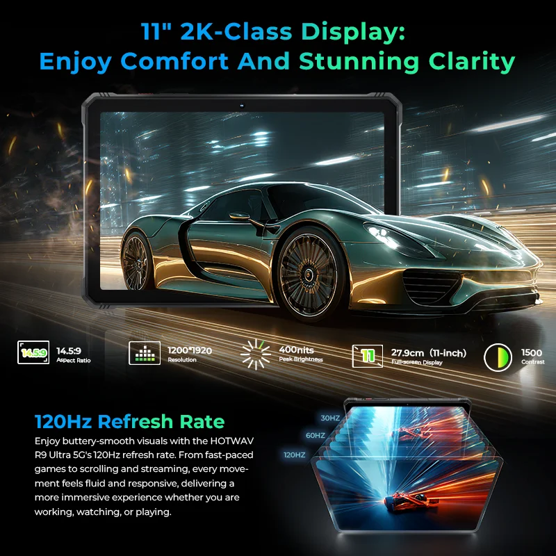 HOTWAV R9 Ultra 5G Android 15 Rugged Tablet 20080mAh 11'' FHD+ 2K 120Hz Display Pad 8GB 512GB Super Camping Light Tablet PC