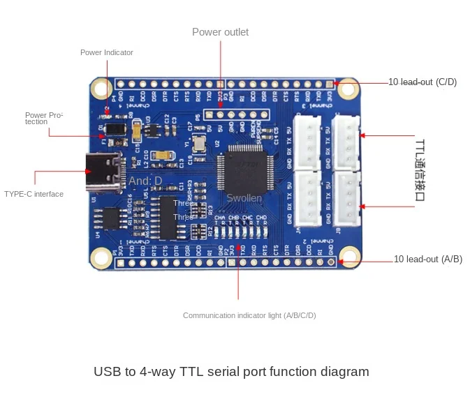 Оригинальный последовательный порт USB к 4-полосному TTL чипу FT4232HL от USB к многополосному последовательному порту 5 в 3,3 В