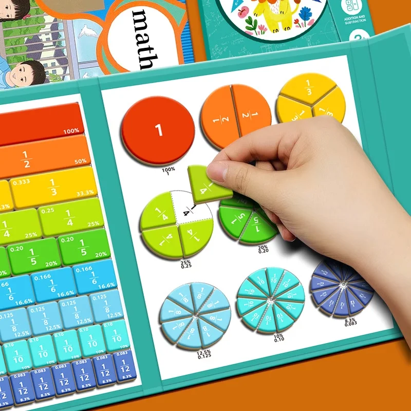 

Магнитная доска для изучения дробей с магнитными элементами: числитель и знаменатель, упражнения на сложение и вычитание