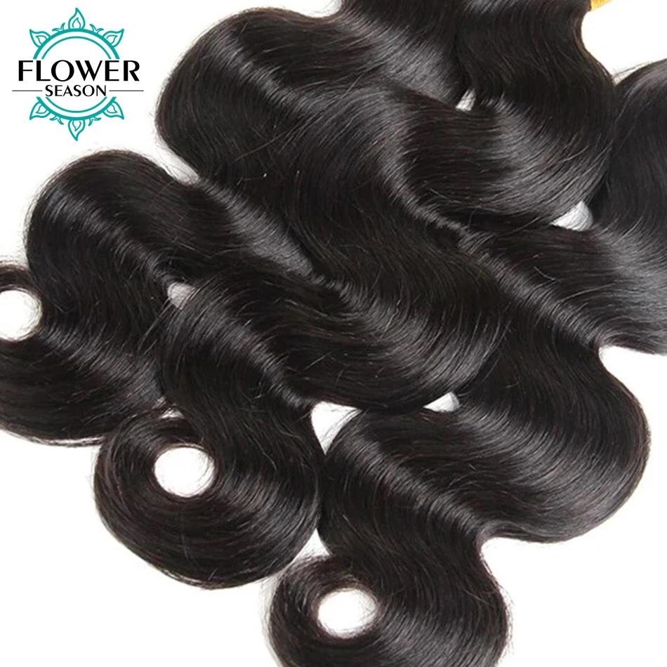 Body Wave Bulk Hair for Braiding Human Hair Extensions Double Drawn Full End Body Wave Braids Hair Bulk No Weft 100g/Bundles