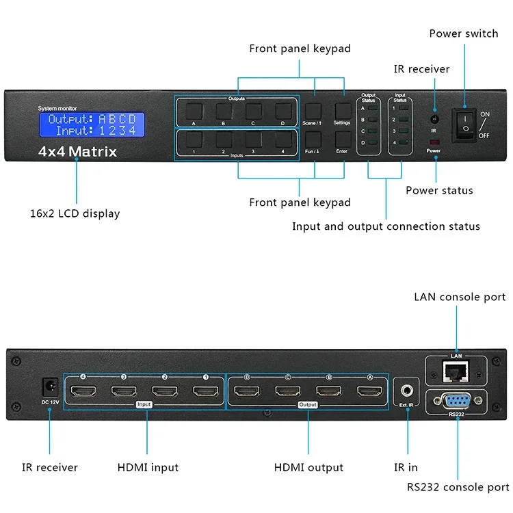 TESmart hdmi matrix u control video splitters & converters video switcher IR remote control