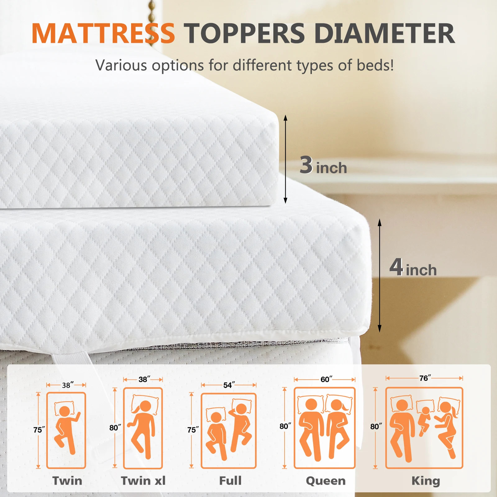 ท็อปเปอร์ที่นอน JHK ขนาด 4 นิ้ - Memory Foam Topper บทวิจารณ์และราคา