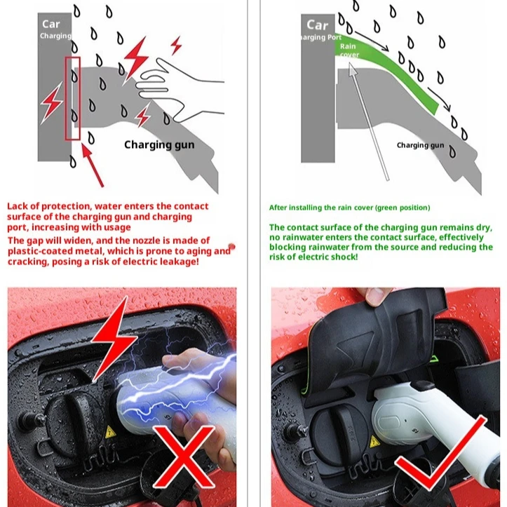 ل LYNK & CO Z10 06 07 08 EM-P EV شحن غطاء البندقية الغبار مقاوم للماء واقية لا الضرر العالمي للسيارات الكهربائية #5
