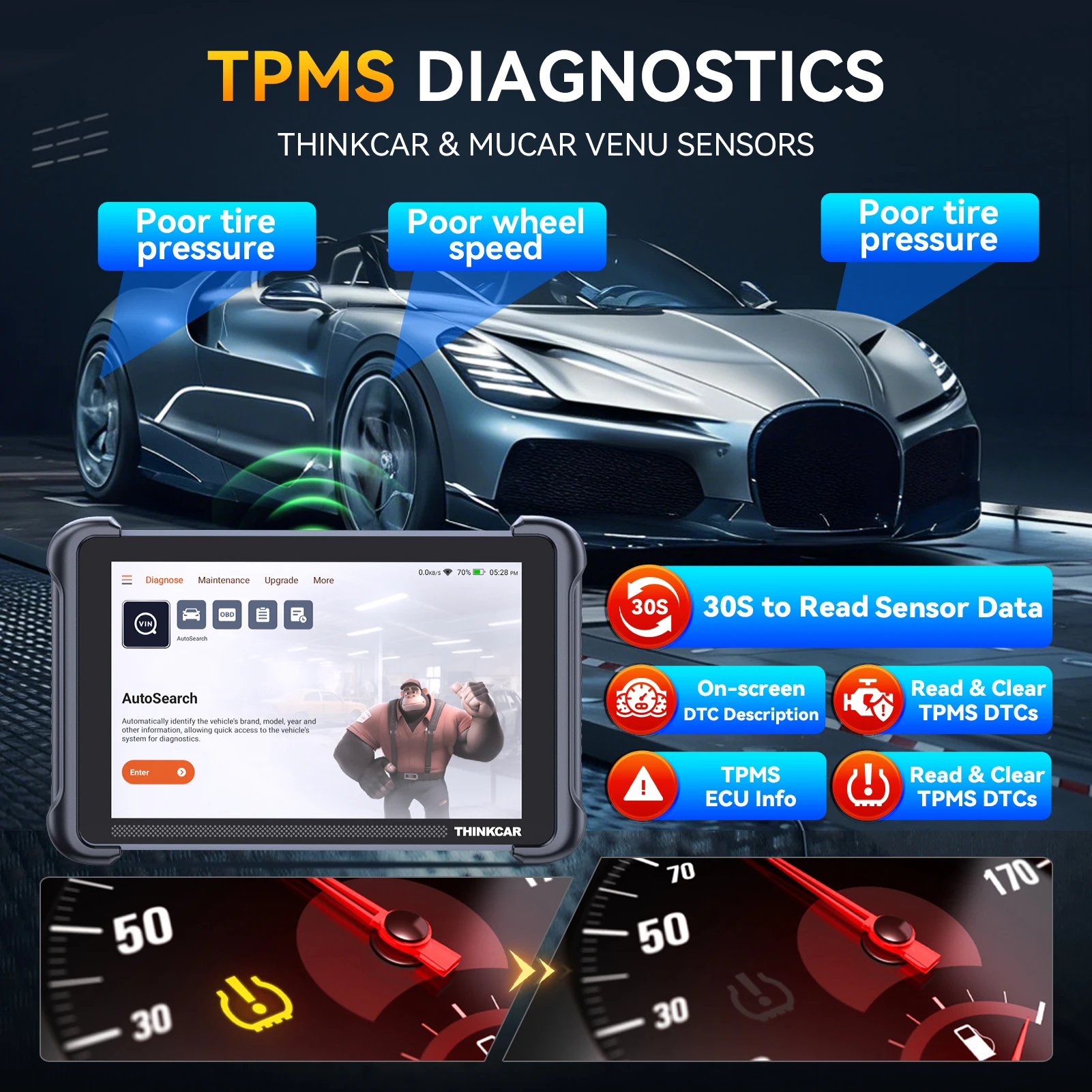 THINKCAR THINKSCAN 689BT TPMS IMMO Key Programming Auto Diagnostic Tool CANFD DOIP ECU Coding 34 Resets Life Free Obd2 Scanner
