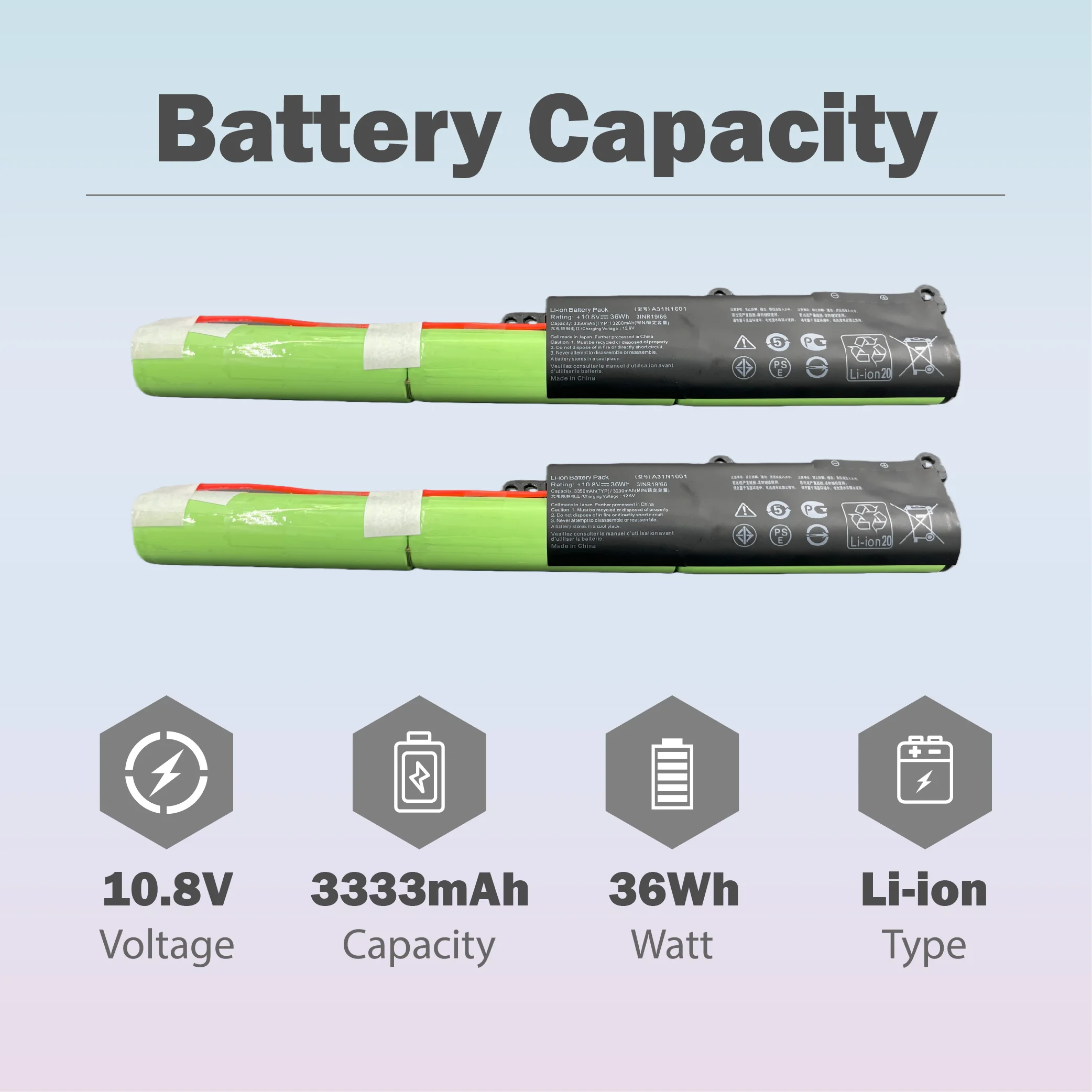 100% High Quality Battery A31N1601 36Wh 3333mAh Replacement A31LP4Q For ASUS F541UA R541UA R541UJ R541UV X541SA X541SC X541U X54