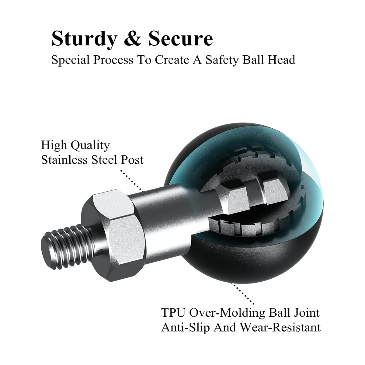 1Inch Ball Adapter with M6 x 1.0 Threaded Post Compatible for B Size 1 Inch Ball Double Socket