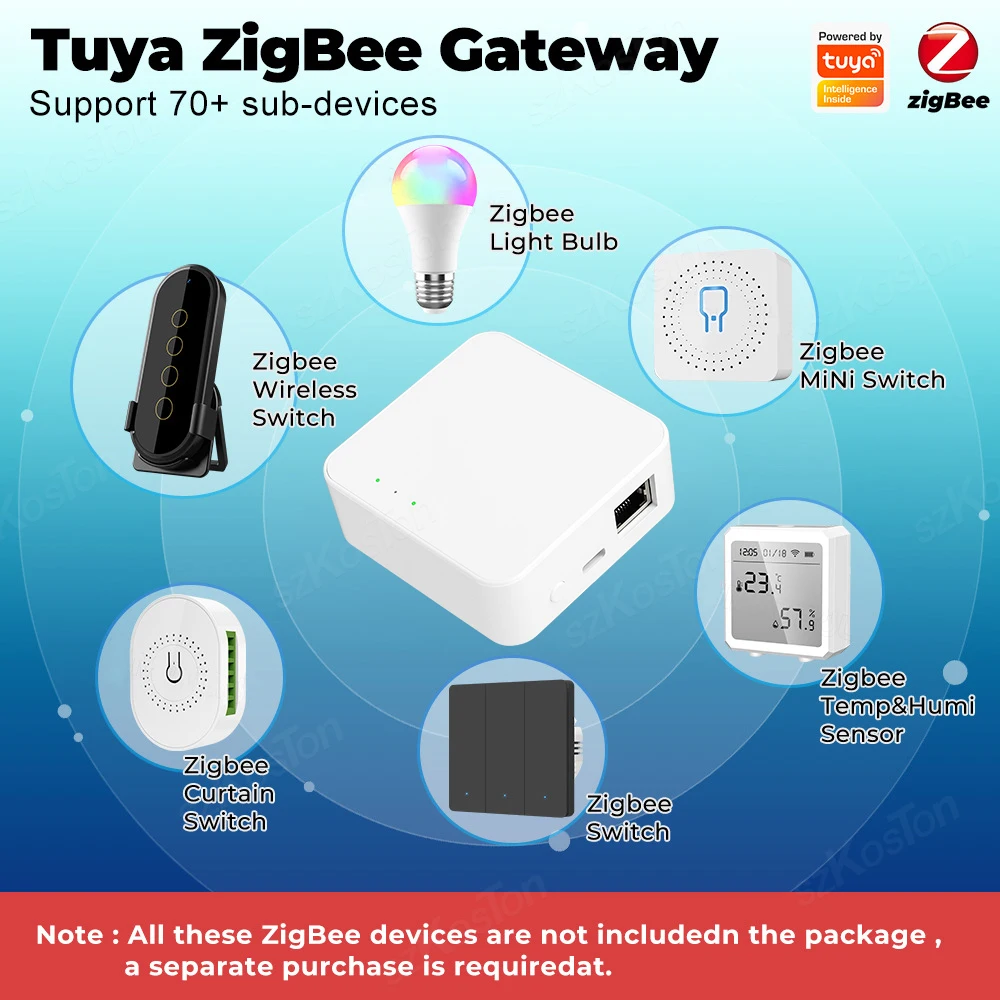 Tuya Zigbee Gateway Wired LAN Hub ZigBee 3.0 Smart Home Bridge Smart Life APP Remote Control Works with Alexa Google Assistant